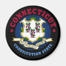 Buscar constitución imanes Estados