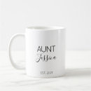 Buscar anuncie tazas Para ella