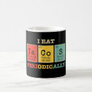 Buscar química tazas Tabla periódica