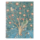 Buscar morris cuadernos 1834 96