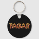 Buscar wiccan llaveros Pagano
