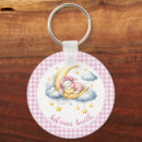 Buscar conejos accesorios General y unisex