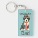 Buscar collies barbudos llaveros Perro