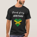 Buscar islas caribeñas ropa Cultura caribeña