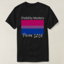 Buscar bandera pansexual del orgullo camisetas Marica
