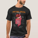 Buscar sistema digestivo camisetas Divertido