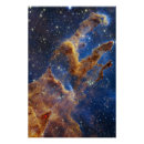 Buscar pilares de la creación posters Ciencia