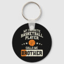 Buscar brother llaveros Baloncesto