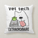 Buscar veterinario cojines Gatos