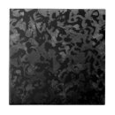 Buscar camo azulejos Gris