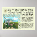 Buscar judaica posters Oración