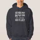 Buscar especialidad sudaderas Estudiante