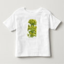 Buscar objeto natural Plantas