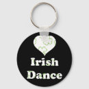 Buscar irish llaveros Irlanda