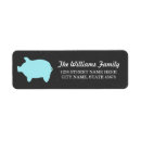 Buscar piggies Cerdo