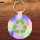 Buscar recycle accesorios Reciclar