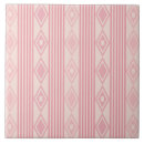 Buscar boho azulejos Terracota