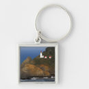 Buscar head llaveros Azul