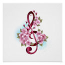 Buscar bajo clef posters Música