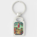 Buscar pasatiempo llaveros Resurrección