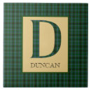 Buscar herencia azulejos Familia