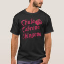 Buscar cabron hombre ropa Mexicano