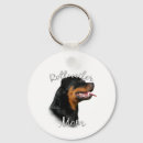 Buscar rottweiler llaveros Rotundo