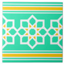 Buscar islam azulejos Islámico