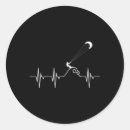 Buscar kite pegatinas Equipo de kitesurf