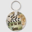 Buscar google llaveros Diseño