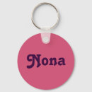 Buscar nona Nombre