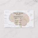 Buscar neurólogo tarjetas de visita Clínica