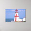 Buscar faro rojo posters Baliza