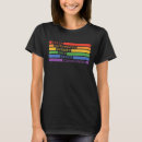 Buscar automatizado Gay