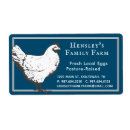 Buscar huevos frescos para la venta tarjetas de visita Vintage