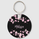 Buscar japanese llaveros Pink