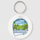 Buscar escoceses llaveros Cotland