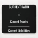 Buscar relaciones alfombrillas de raton Bigote