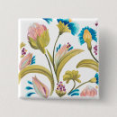 Buscar azulejos chapas Decorativo