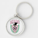Buscar miami llaveros Fútbol