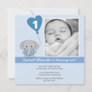 Buscar 1ra fiesta invitaciones de cumpleaños Lindo