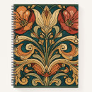 Buscar morris libretas Victoriano