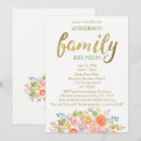 Buscar pote invitaciones Vintage