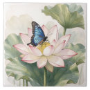 Buscar mariposa azul azulejos Pintura