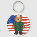 Buscar militares llaveros América