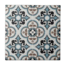 Buscar portugal azulejos Amarillo