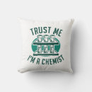 Buscar química cojines Laboratorio