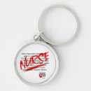 Buscar trabajos llaveros Médica