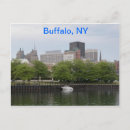Buscar ny postales Agua