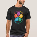 Buscar dosha camisetas 8 º pitta